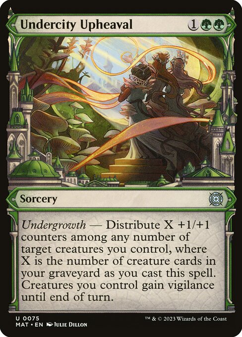 Undercity Upheaval (MAT)